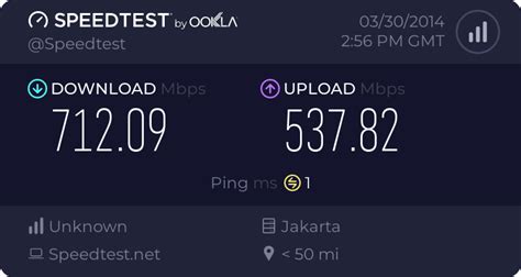 fake speedtest|Circumventing internet speed requirement via fake speed test..